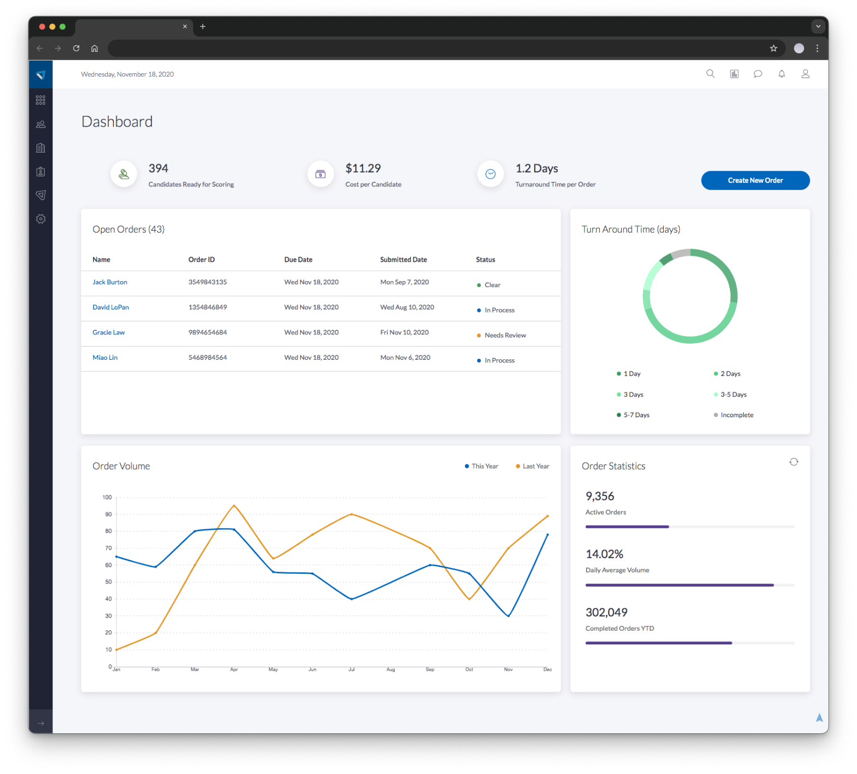 Application architecture map for the loan platform