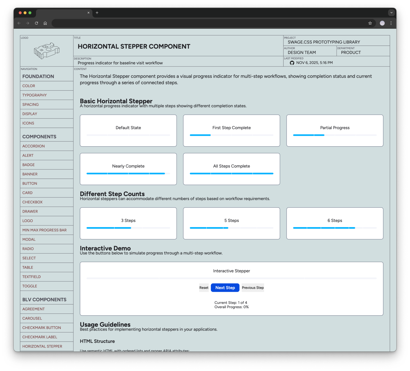 Application architecture map for the loan platform