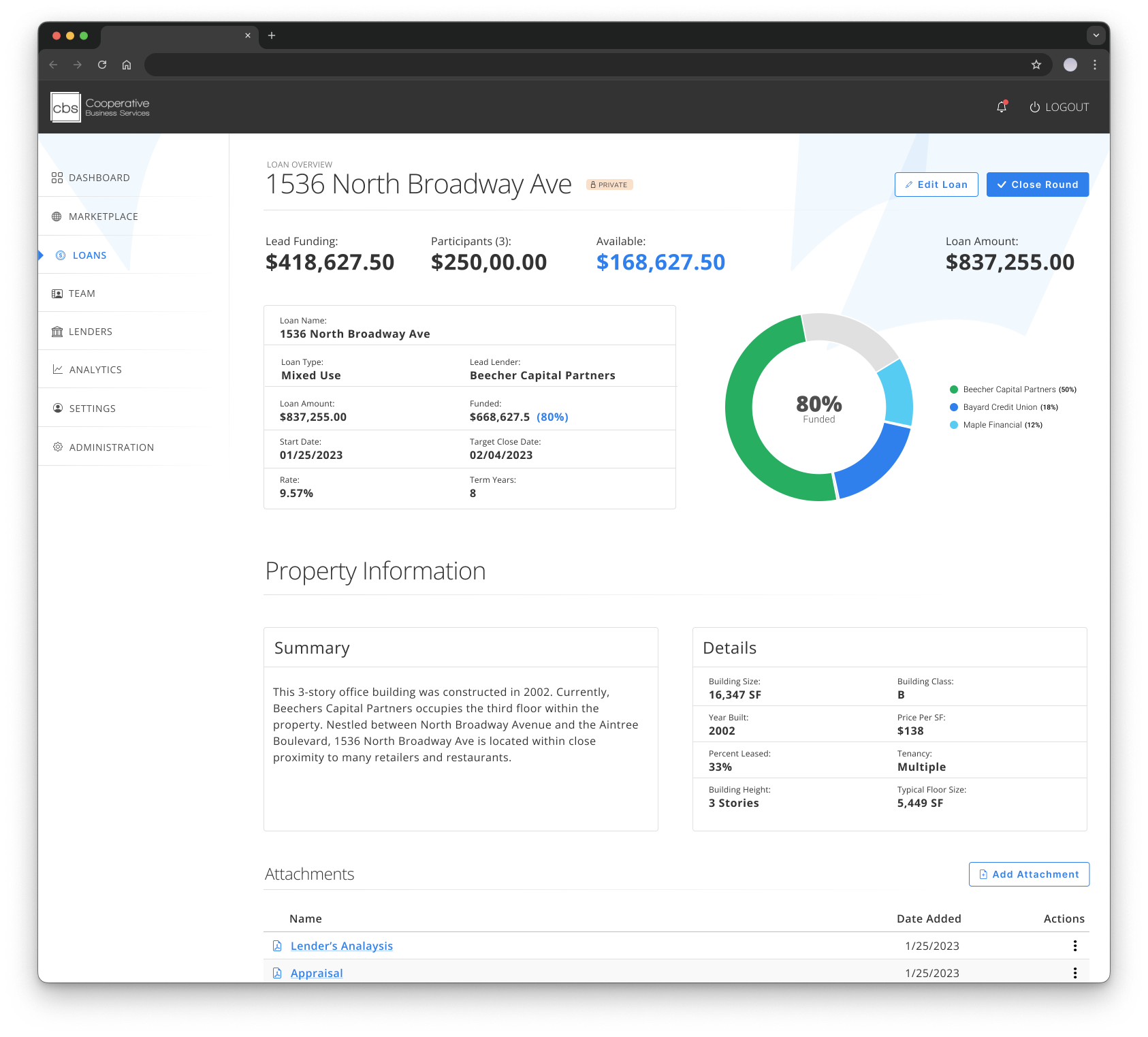 Loan Marketplace dashboard