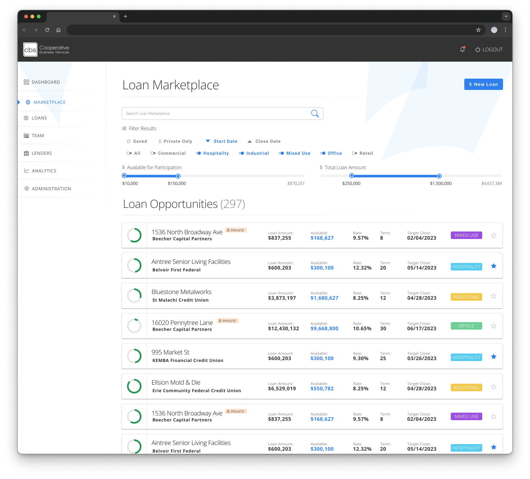 Loan Marketplace opportunities