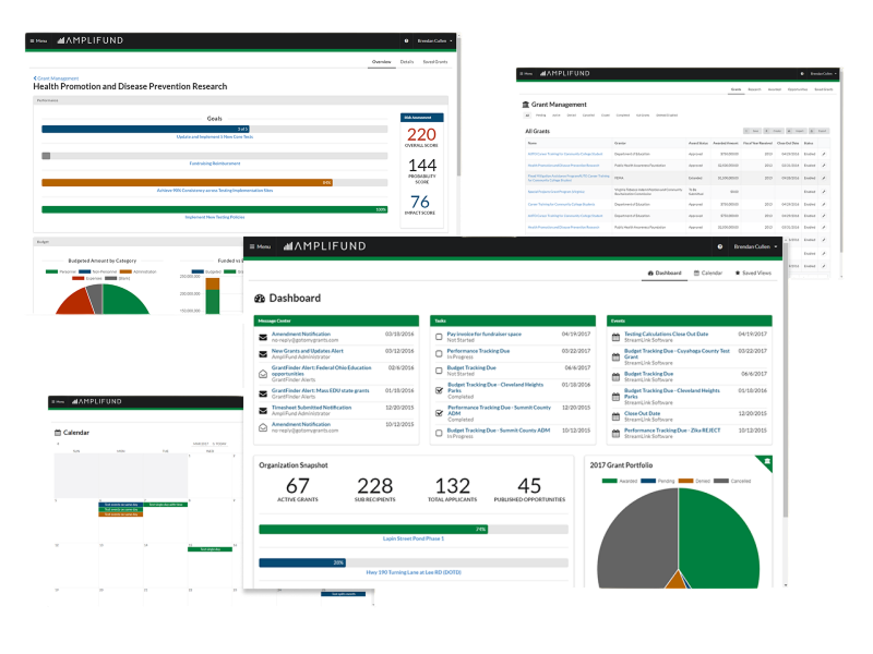Small business loan application flow map