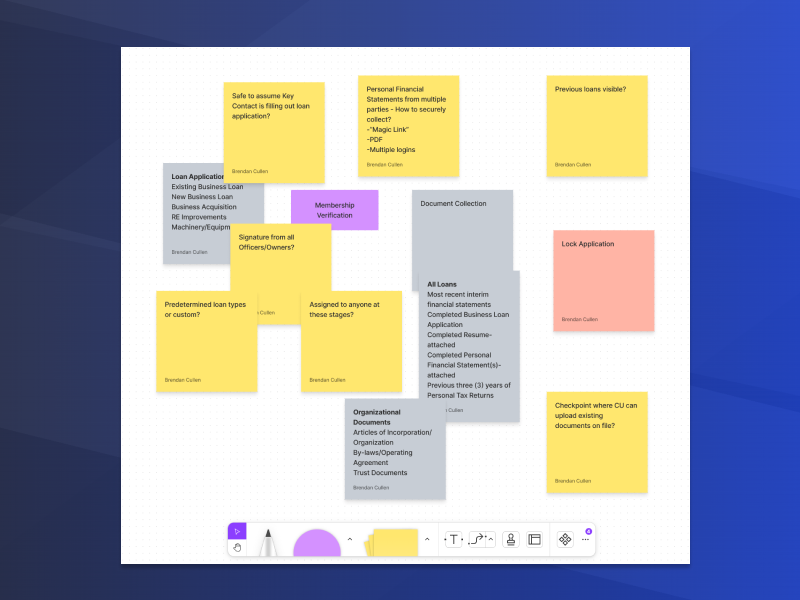 Discovery notes for small business loan workflows